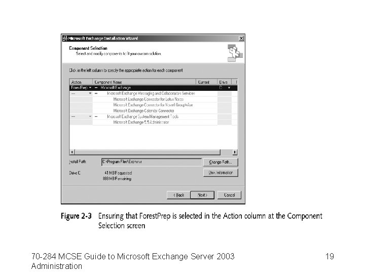 70 -284 MCSE Guide to Microsoft Exchange Server 2003 Administration 19 