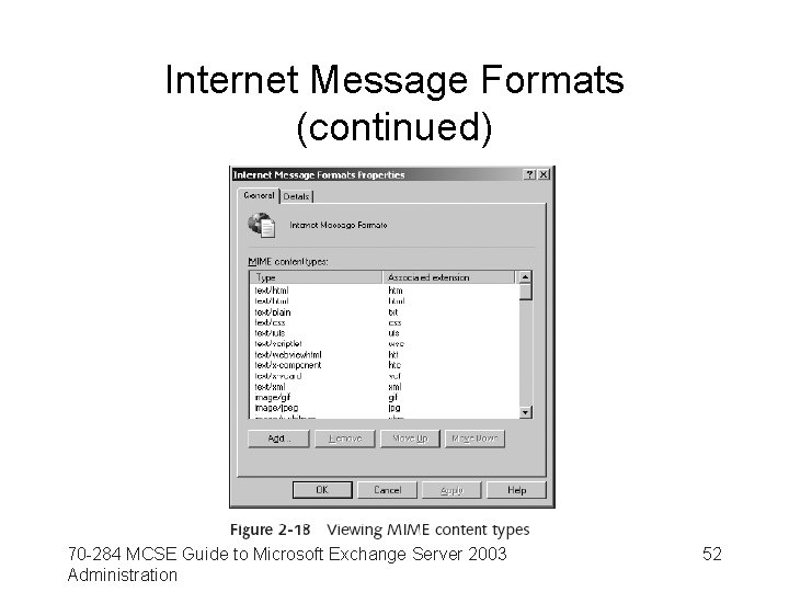 Internet Message Formats (continued) 70 -284 MCSE Guide to Microsoft Exchange Server 2003 Administration