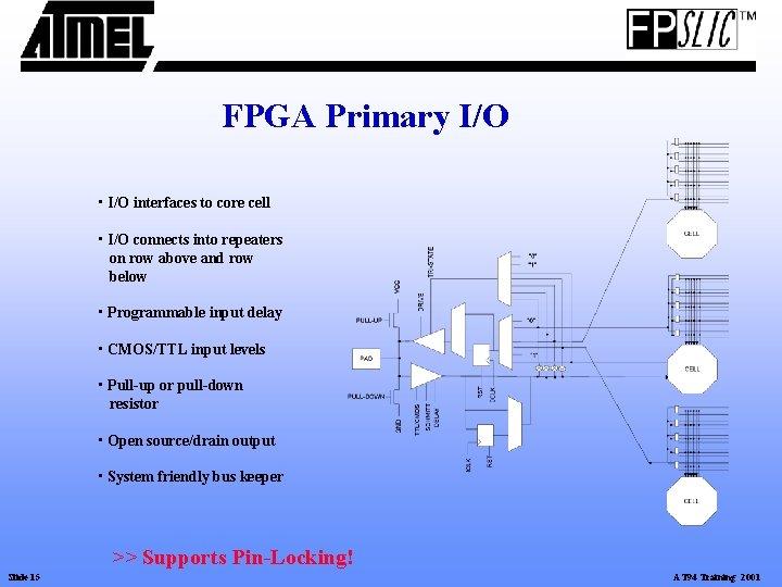FPGA Primary I/O • I/O interfaces to core cell • I/O connects into repeaters FPGA Primary I/O • I/O interfaces to core cell • I/O connects into repeaters
