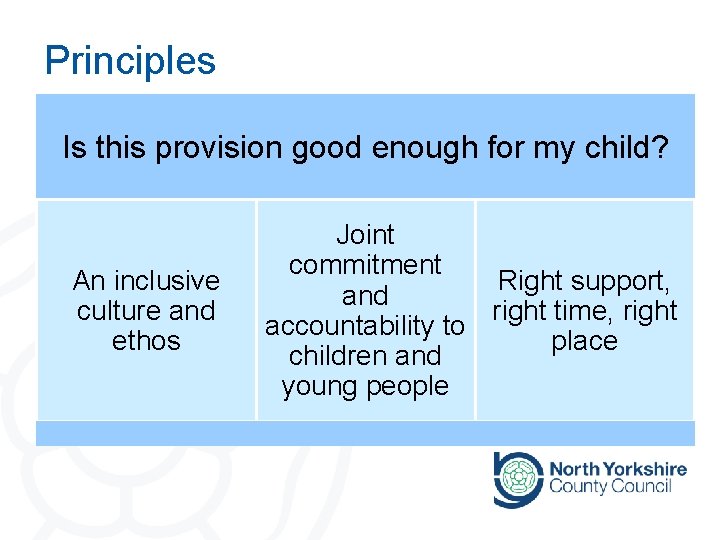 Principles Is this provision good enough for my child? An inclusive culture and ethos