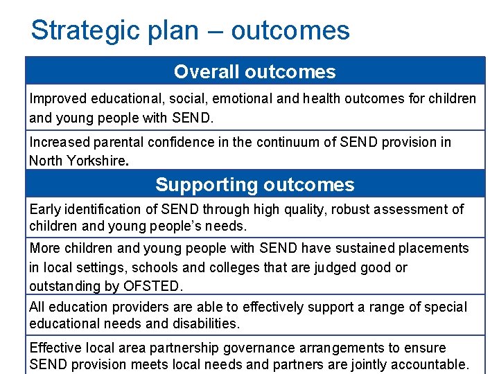 Strategic plan – outcomes Overall outcomes Improved educational, social, emotional and health outcomes for
