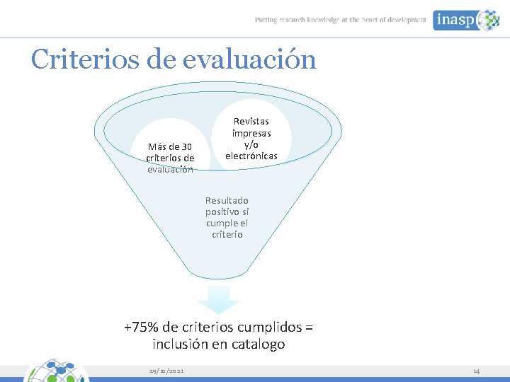 Criterios de evaluación Más de 30 criterios de evaluación Revistas impresas y/o electrónicas Resultado