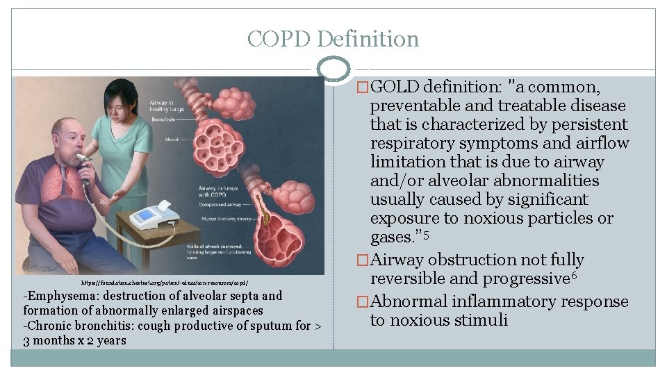 Chronic Obstructive Pulmonary Disease Chronic Disease Management KRISTEN