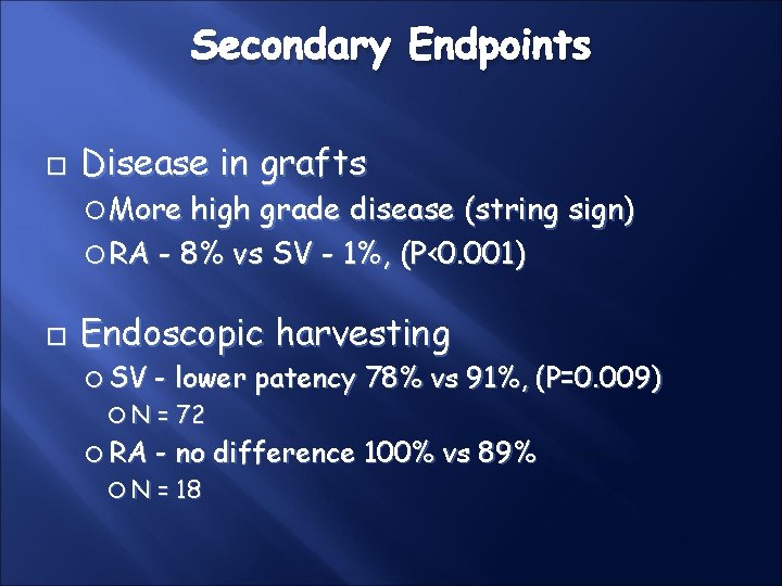 Secondary Endpoints Disease in grafts More high grade disease (string sign) RA - 8% Secondary Endpoints Disease in grafts More high grade disease (string sign) RA - 8%