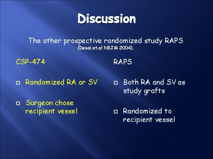 Discussion The other prospective randomized study RAPS (Desai et. al NEJM 2004). CSP-474 RAPS Discussion The other prospective randomized study RAPS (Desai et. al NEJM 2004). CSP-474 RAPS
