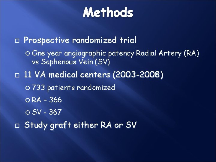 Methods Prospective randomized trial One year angiographic patency Radial Artery (RA) vs Saphenous Vein Methods Prospective randomized trial One year angiographic patency Radial Artery (RA) vs Saphenous Vein