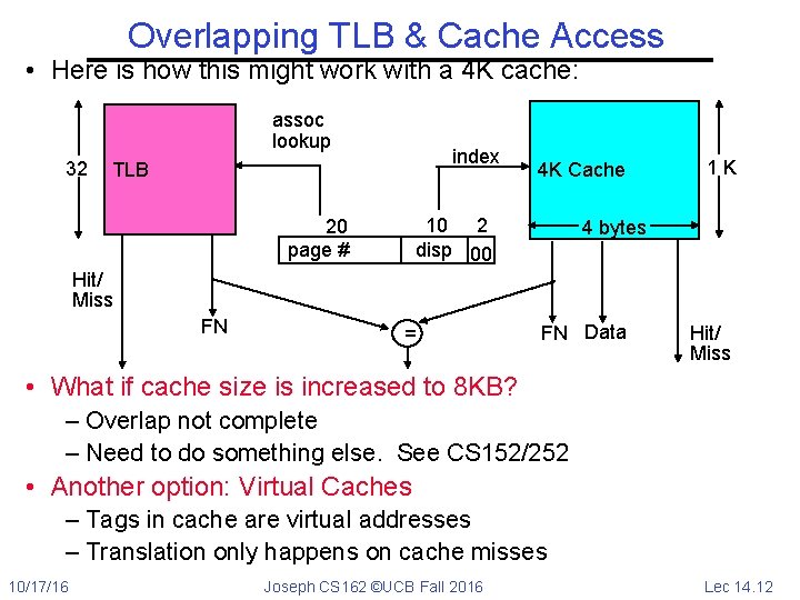 Overlapping TLB & Cache Access • Here is how this might work with a