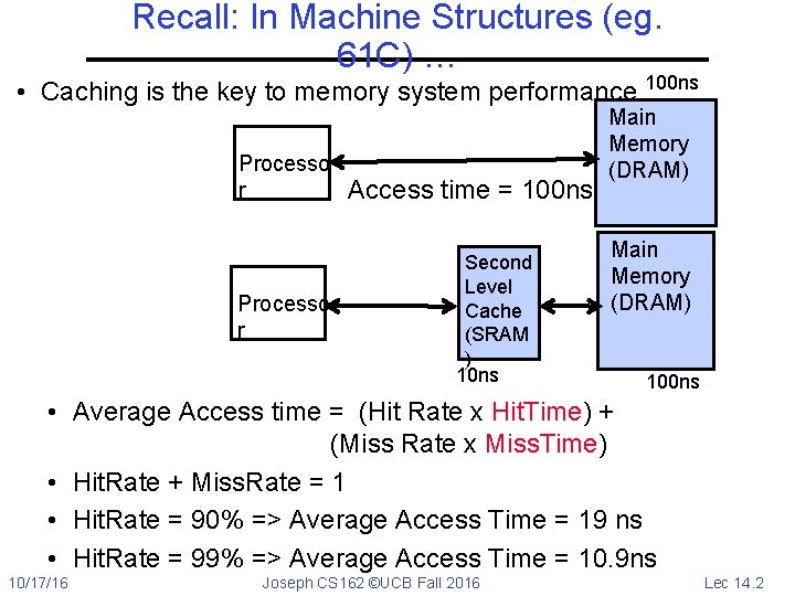 Recall: In Machine Structures (eg. 61 C) … • Caching is the key to