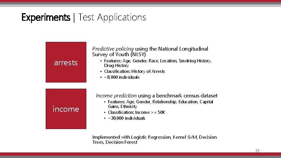 Experiments | Test Applications arrests Predictive policing using the National Longitudinal Survey of Youth