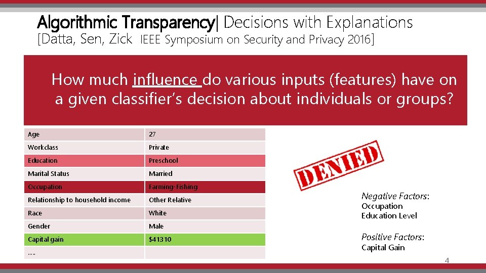 Algorithmic Transparency| Decisions with Explanations [Datta, Sen, Zick IEEE Symposium on Security and Privacy