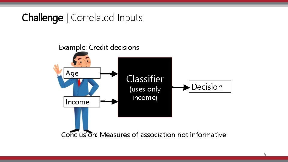 Challenge | Correlated Inputs Example: Credit decisions Age Income Classifier (uses only income) Decision