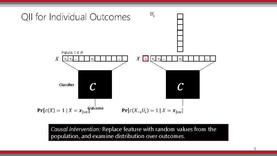 QII for Individual Outcomes … … Classifier Outcome Causal Intervention: Replace feature with random