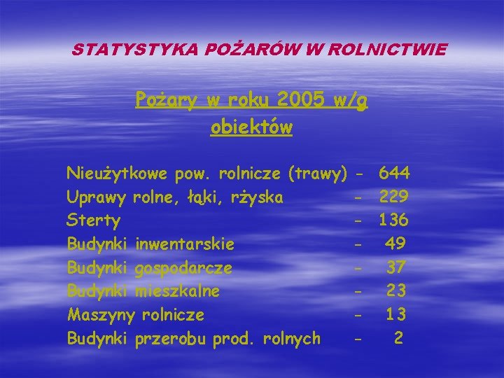 STATYSTYKA POŻARÓW W ROLNICTWIE Pożary w roku 2005 w/g obiektów Nieużytkowe pow. rolnicze (trawy)