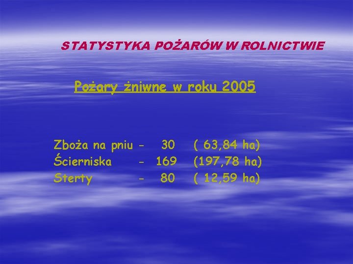 STATYSTYKA POŻARÓW W ROLNICTWIE Pożary żniwne w roku 2005 Zboża na pniu - 30