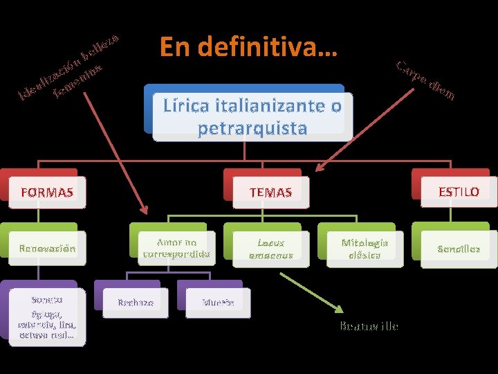 En definitiva… za e l el b ión ina c za en i l En definitiva… za e l el b ión ina c za en i l