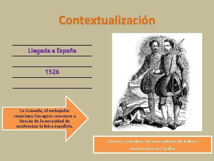 Contextualización Llegada a España 1526 En Granada, el embajador veneciano Navagero convence a Boscán Contextualización Llegada a España 1526 En Granada, el embajador veneciano Navagero convence a Boscán