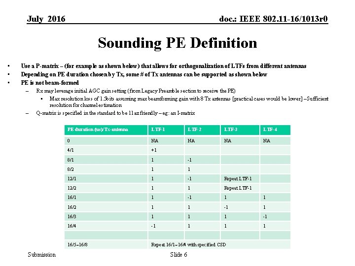 July 2016 doc. : IEEE 802. 11 -16/1013 r 0 Sounding PE Definition •