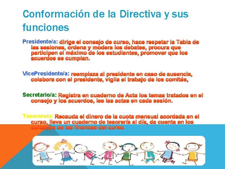 Conformación de la Directiva y sus funciones Presidente/a: dirige el consejo de curso, hace