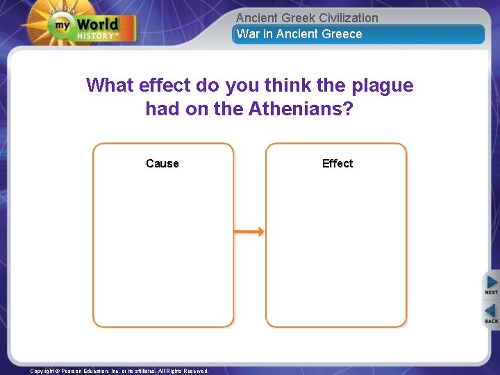 Ancient Greek Civilization War in Ancient Greece What effect do you think the plague