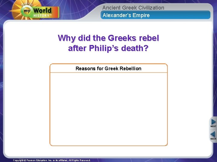 Ancient Greek Civilization Alexander’s Empire Why did the Greeks rebel after Philip’s death? Reasons