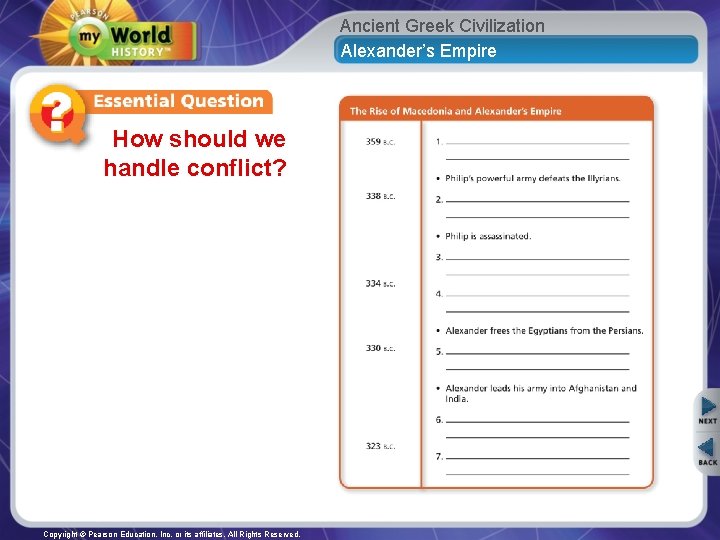 Ancient Greek Civilization Alexander’s Empire How should we handle conflict? Copyright © Pearson Education,