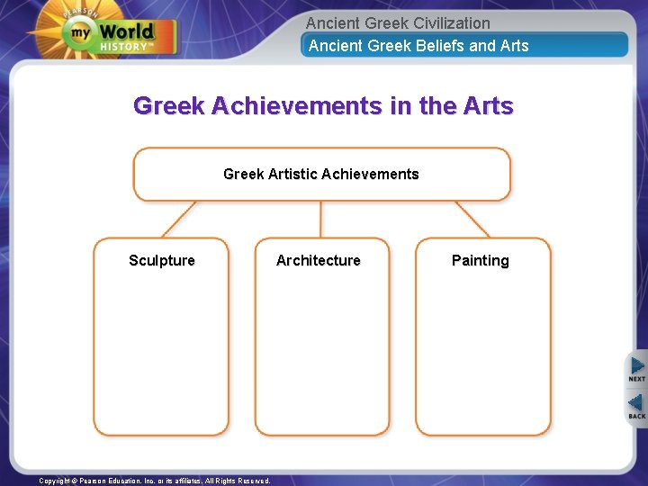 Ancient Greek Civilization Ancient Greek Beliefs and Arts Greek Achievements in the Arts Greek