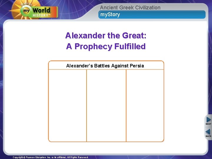 Ancient Greek Civilization my. Story Alexander the Great: A Prophecy Fulfilled Alexander’s Battles Against