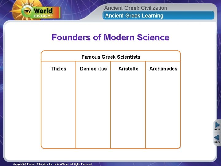 Ancient Greek Civilization Ancient Greek Learning Founders of Modern Science Famous Greek Scientists Thales