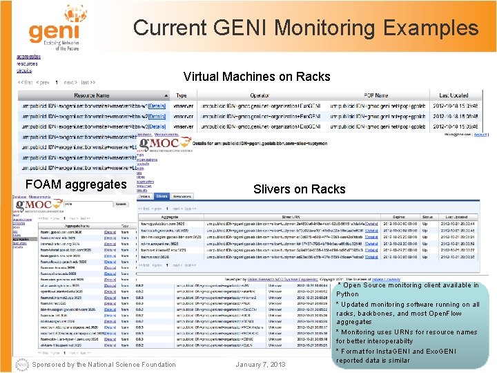 Current GENI Monitoring Examples Virtual Machines on Racks FOAM aggregates Sponsored by the National
