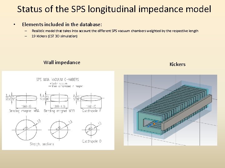 Status of the SPS longitudinal impedance model • Elements included in the database: – Status of the SPS longitudinal impedance model • Elements included in the database: –