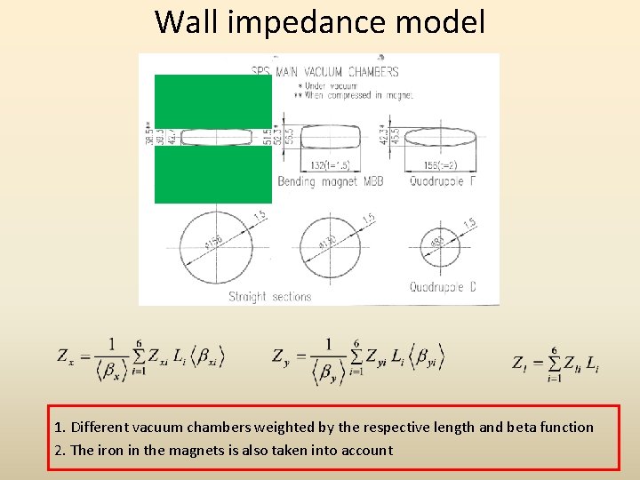 Wall impedance model 1. Different vacuum chambers weighted by the respective length and beta