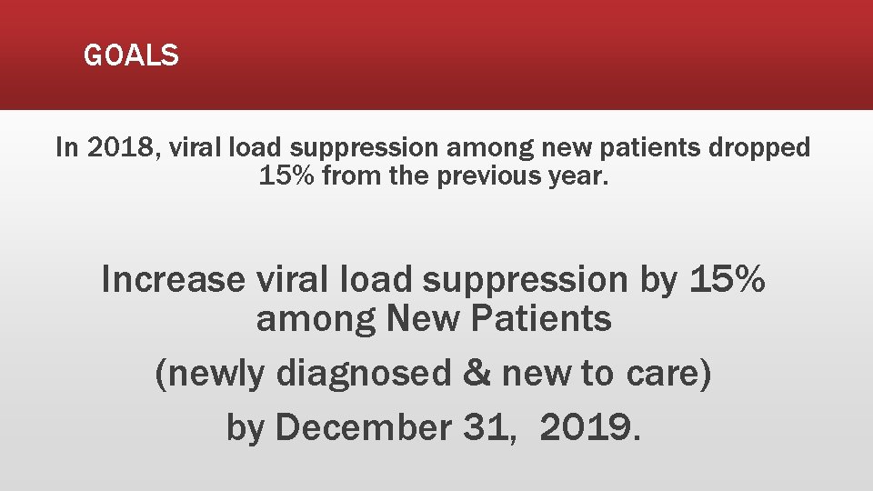 GOALS In 2018, viral load suppression among new patients dropped 15% from the previous