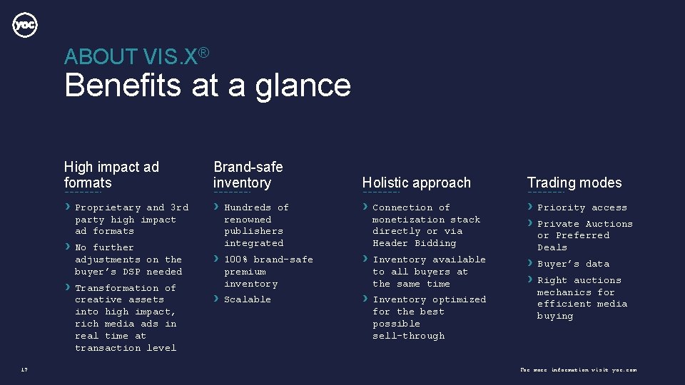ABOUT VIS. X® Benefits at a glance High impact ad formats Brand-safe inventory Holistic