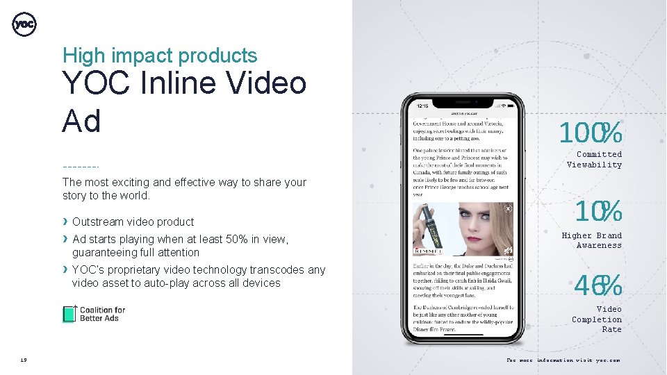 High impact products YOC Inline Video Ad 100% Committed Viewability The most exciting and