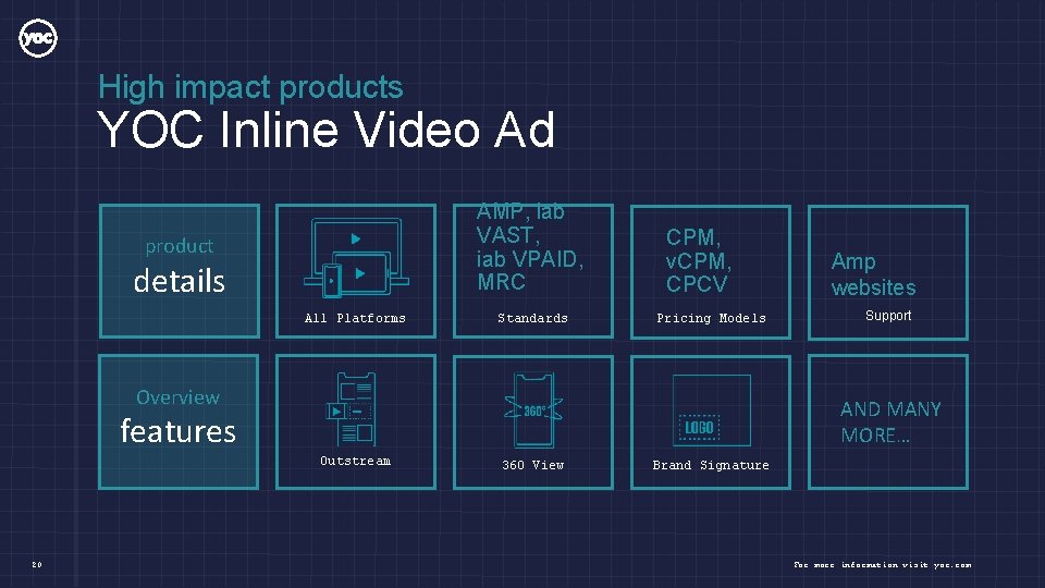 High impact products YOC Inline Video Ad AMP, iab VAST, iab VPAID, MRC product