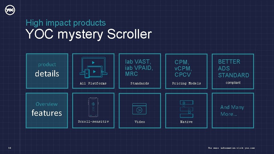 High impact products YOC mystery Scroller Iab VAST, iab VPAID, MRC product details All