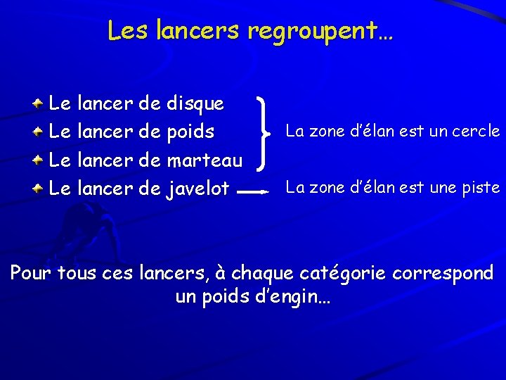 Les lancers regroupent… Le lancer de disque Le lancer de poids Le lancer de