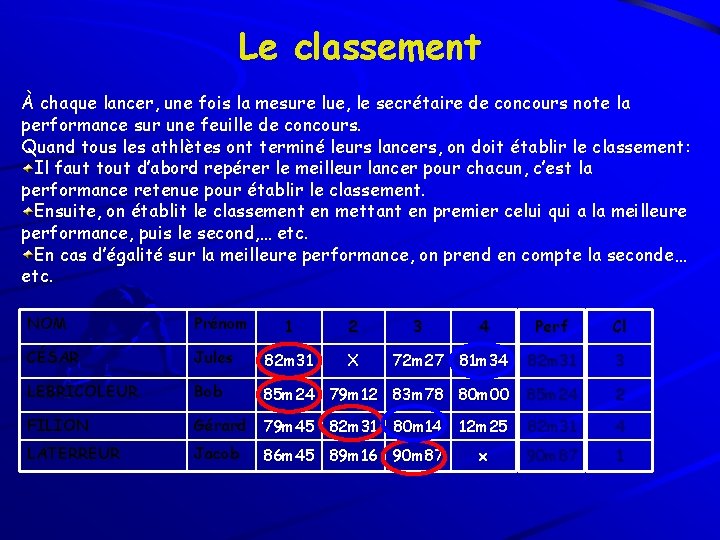 Le classement À chaque lancer, une fois la mesure lue, le secrétaire de concours