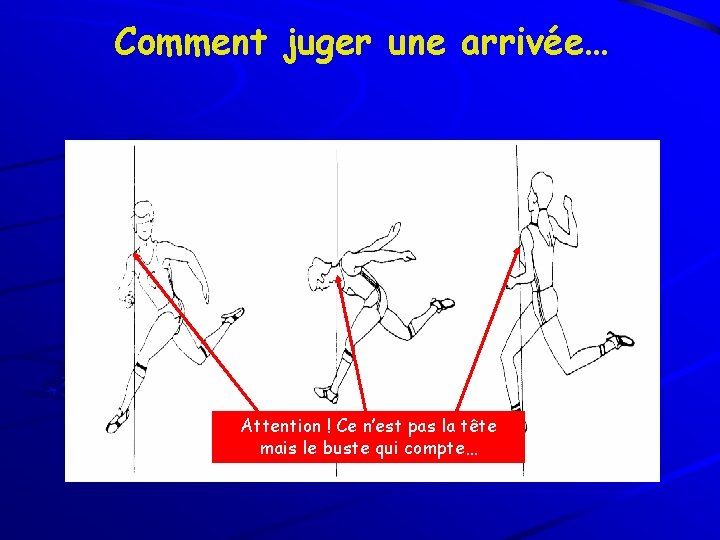 Comment juger une arrivée… Attention ! Ce n’est pas la tête mais le buste