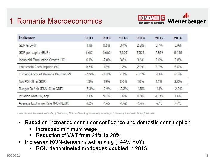 1. Romania Macroeconomics § Based on increased consumer confidence and domestic consumption § Increased