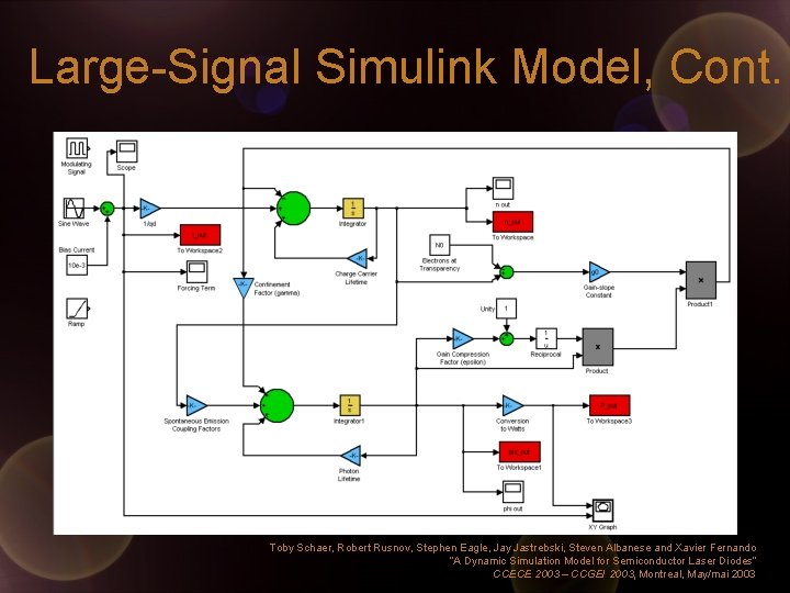 Large-Signal Simulink Model, Cont. Toby Schaer, Robert Rusnov, Stephen Eagle, Jay Jastrebski, Steven Albanese