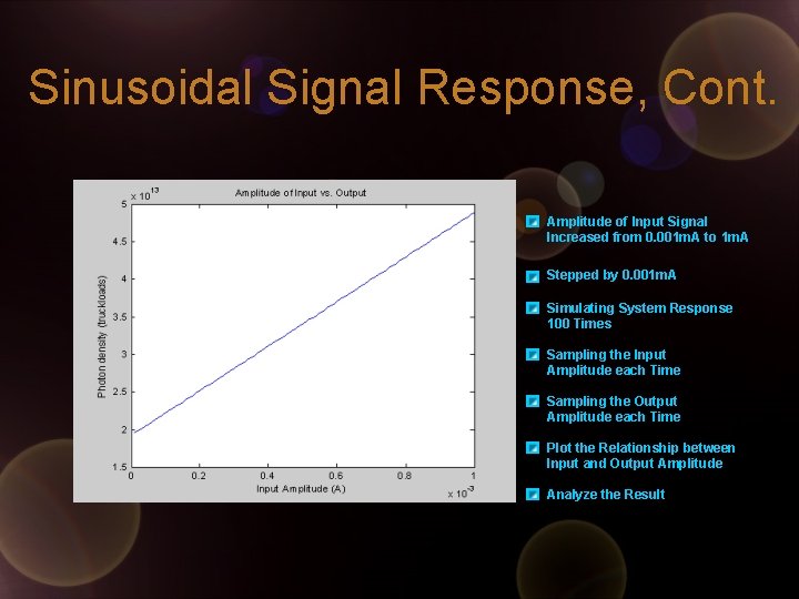 Sinusoidal Signal Response, Cont. Amplitude of Input Signal Increased from 0. 001 m. A