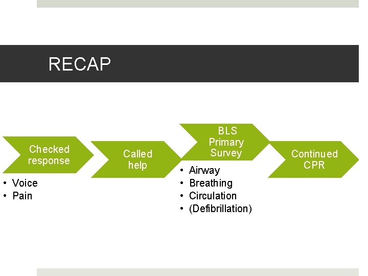 RECAP Checked response • Voice • Pain Called help BLS Primary Survey • •