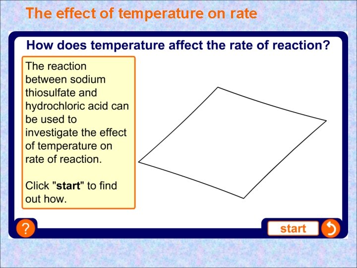 The effect of temperature on rate The effect of temperature on rate