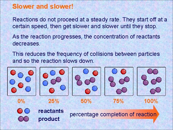 Slower and slower! Reactions do not proceed at a steady rate. They start off Slower and slower! Reactions do not proceed at a steady rate. They start off