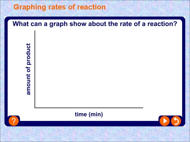 Graphing rates of reaction Graphing rates of reaction