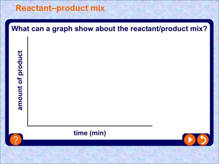 Reactant–product mix Reactant–product mix