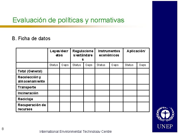 Evaluación de políticas y normativas B. Ficha de datos Leyes/decr etos Regulacione s/estándare s