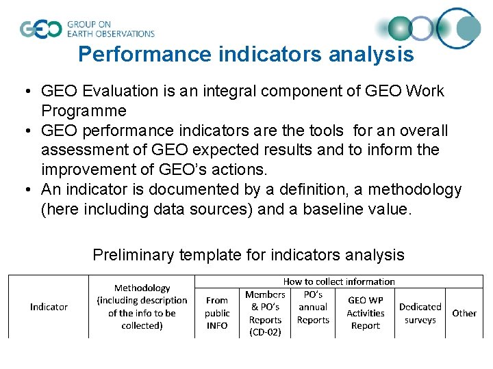 Performance indicators analysis • GEO Evaluation is an integral component of GEO Work Programme