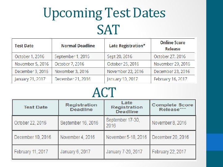 Upcoming Test Dates SAT ACT 